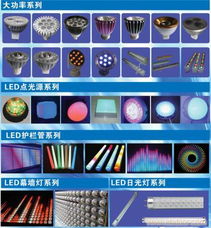 产品系列,产品系列相关信息 合肥霓虹灯 广告 制作 设计 供应 加工 公司 ebdoor